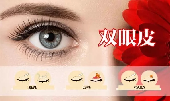 雙11蝶變，玩轉(zhuǎn)美麗不落單，雙眼皮只需550元!