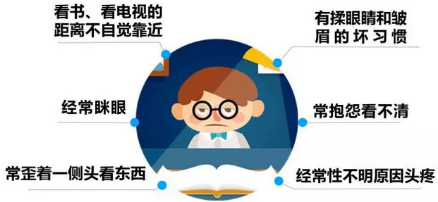 【新年福利】孩子眼睛近視、歪脖子怎么辦，家長必看!!!